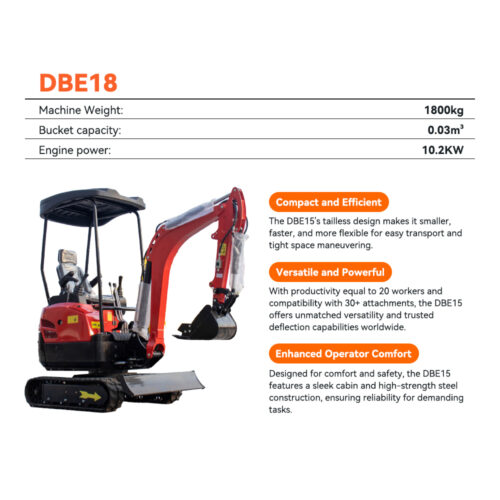 DBE18-KU