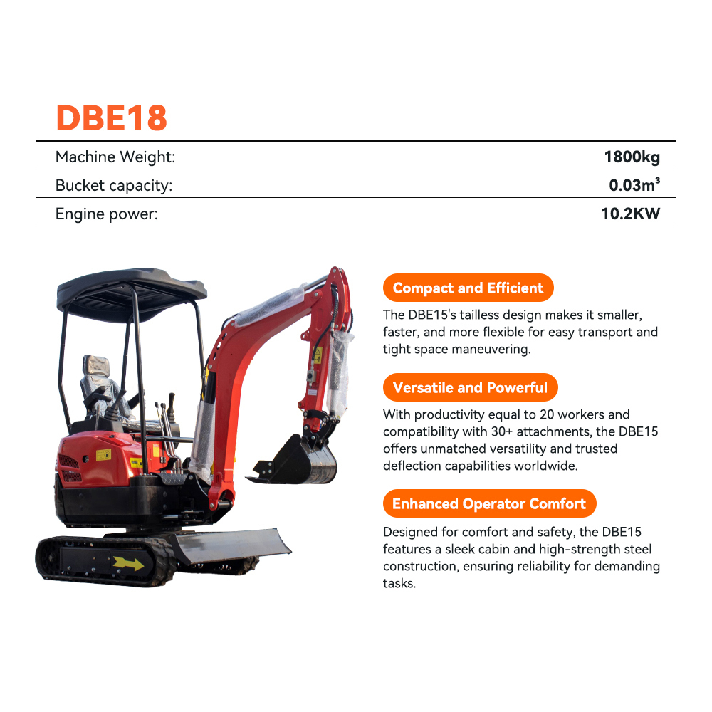 DBE18-KU